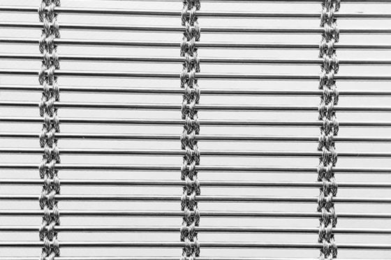 مش های معماری کابل چندبارت مختلف برای انتخاب شما